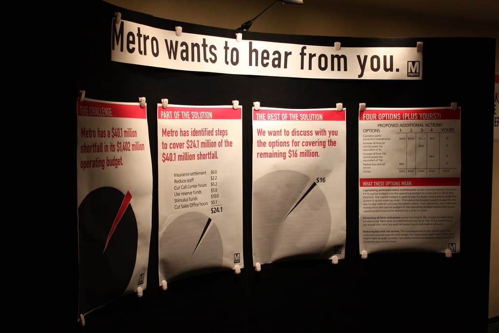2010 01 28 - 0639 - Washington DC - WMATA Hearing