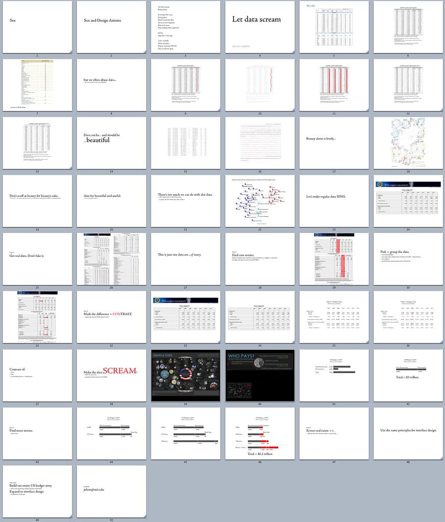 Scaffolding for 'Let data scream'